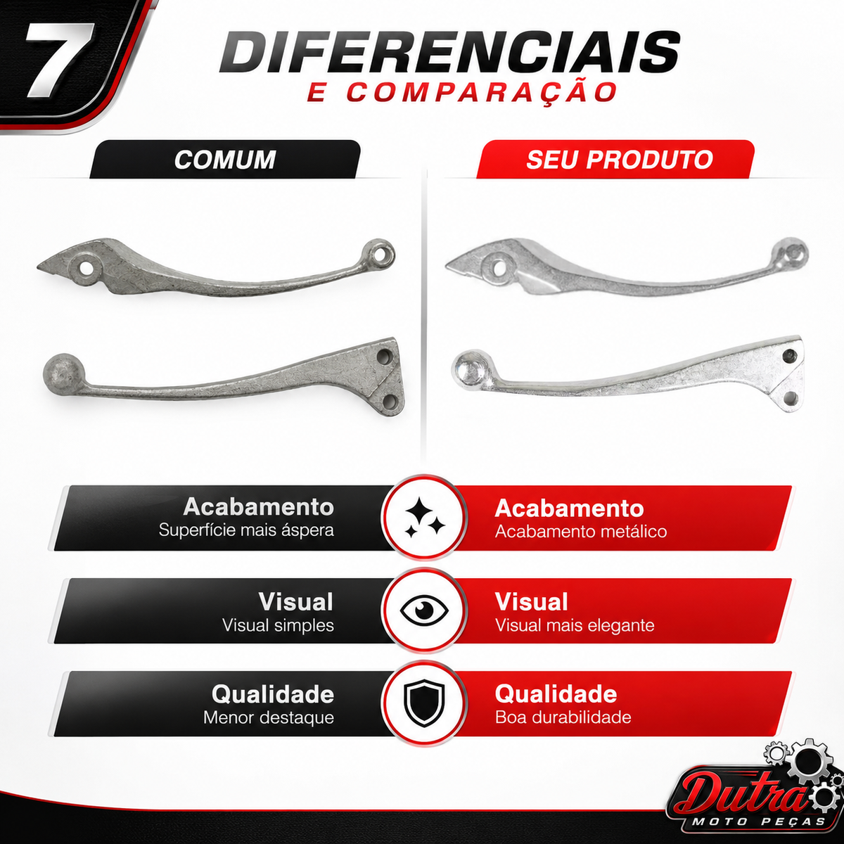Manete Freio Honda Elite 125 Dianteiro Traseiro Direito Esquerdo 2019 a 2024