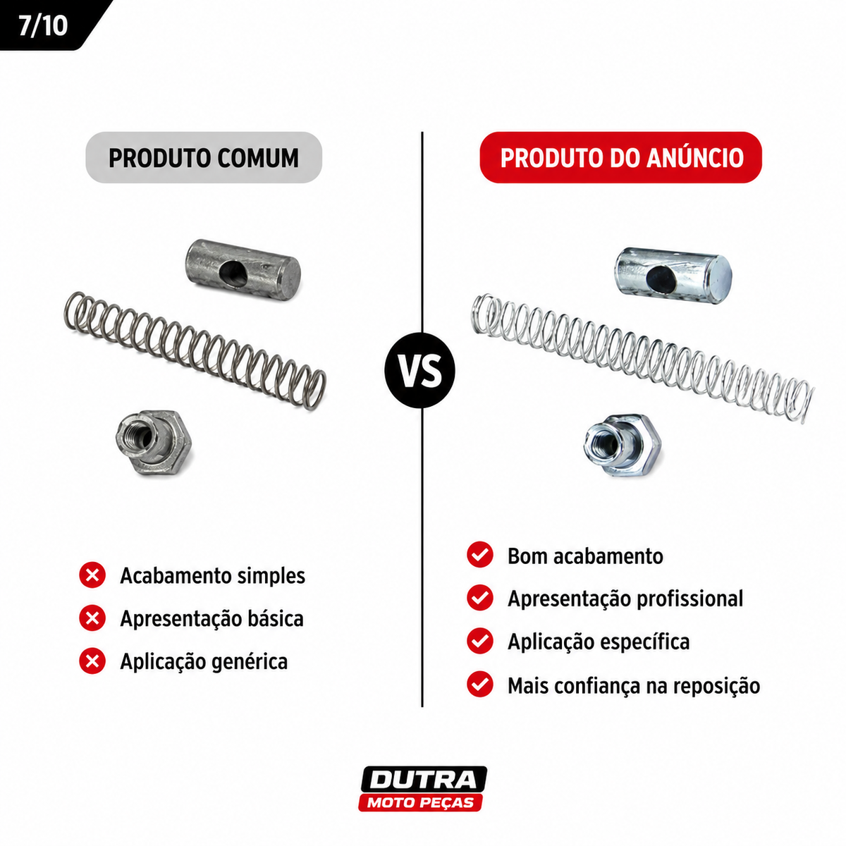 Kit Reparo Varão Vareta Freio Traseiro Honda CG Titan Fan 125 150 Completo