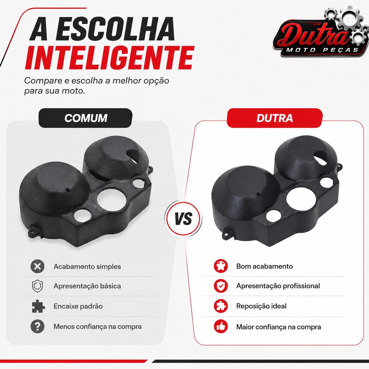 Carcaça Capa Painel Honda CG Titan 125 2000 a 2004 Reposição