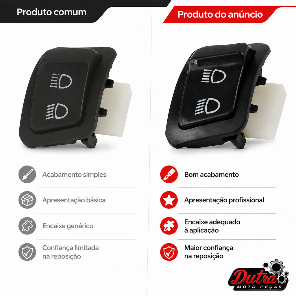 Botão Interruptor Farol Alto Baixo Honda Biz 125 2018 a 2023 Luz Alta Baixa