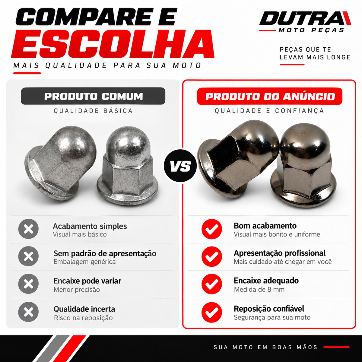 PAR PORCA CEGA FIXAR ESCAPE 8MM FAN 125 150 160 TITAN FAN 150 04-12 START BROS CB300 TWISTER TORNADO