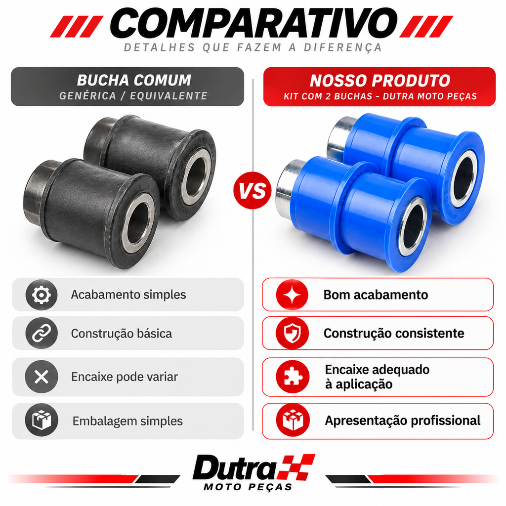 KIT BUCHAS DA BALANÇA QUADRO ELASTICO TITAN 125 150 160