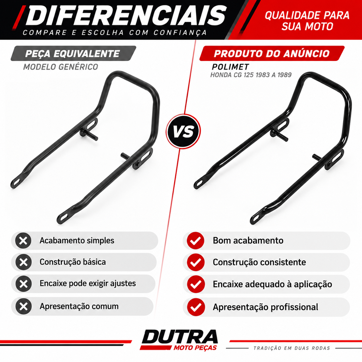 Alça Modelo Original Cg 125 1983 a 1989 Preto POLIMET