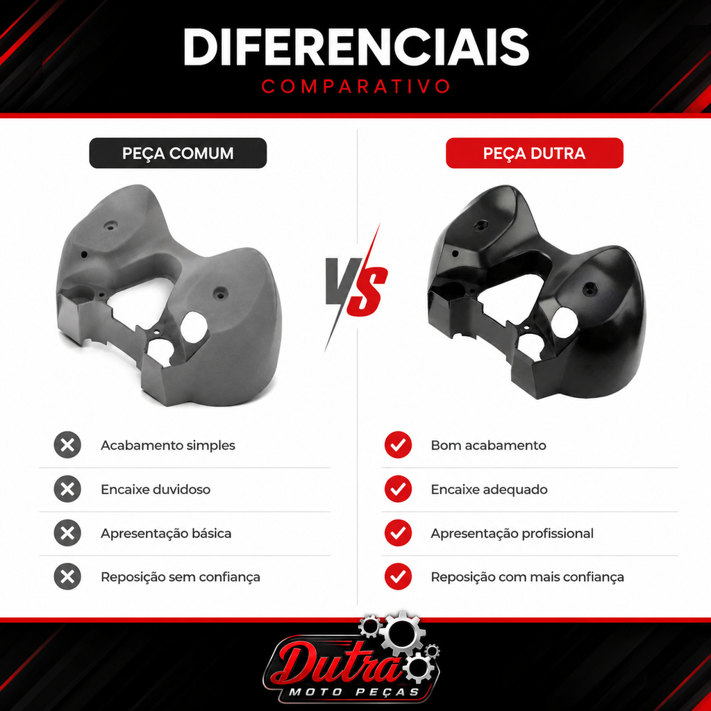 Carcaça Capa Inferior Painel Honda CG Titan 150 KS ES Fan 150 Cargo 2004 a 2008 Modelo Original
