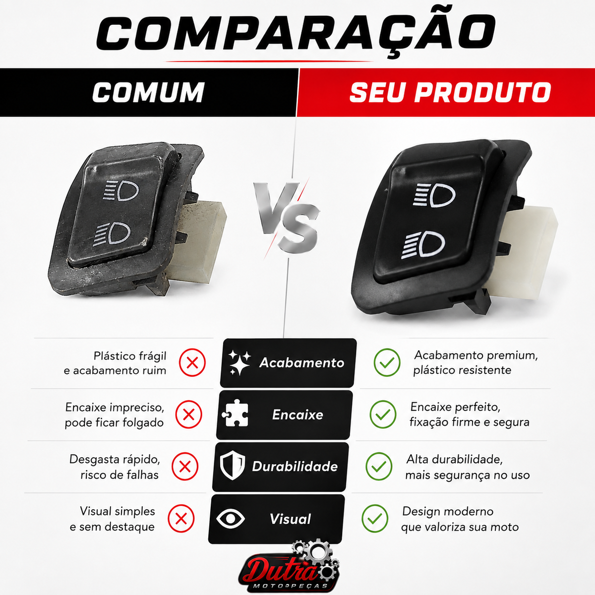 Interruptor Botão Luz Farol Alto Baixo Honda Biz 100 Biz 125 Chave Comando