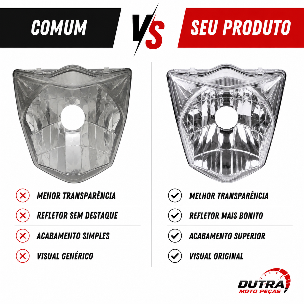 Farol Bloco Óptico Honda CG Titan Fan Start 125 150 160 2014 a 2024
